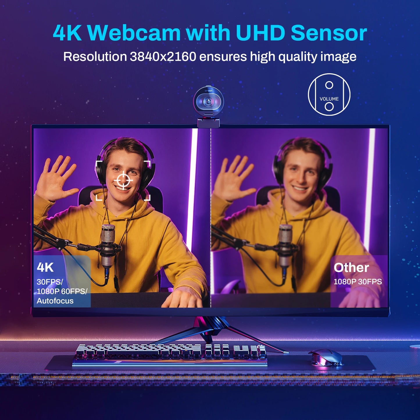 Webcam EMEET S600 4K Streaming – Caméra USB 1080P 60FPS avec Autofocus et Micro Intégré