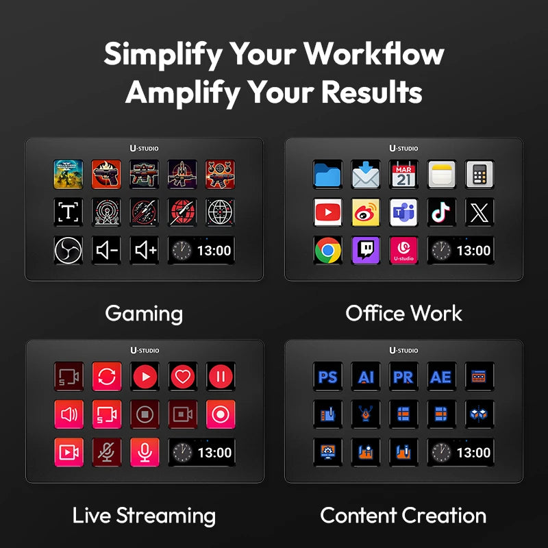 Ulanzi D200 Live Streaming Controller – Contrôleur de Flux avec 13 Touches LCD Personnalisables