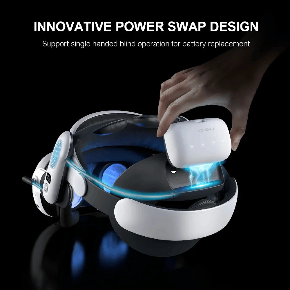 BOBOVR S3 Pro Super Strap – Sangle VR Avec Batterie 10 000mAh et Climatisation Intégrée pour Meta Quest 3/3S