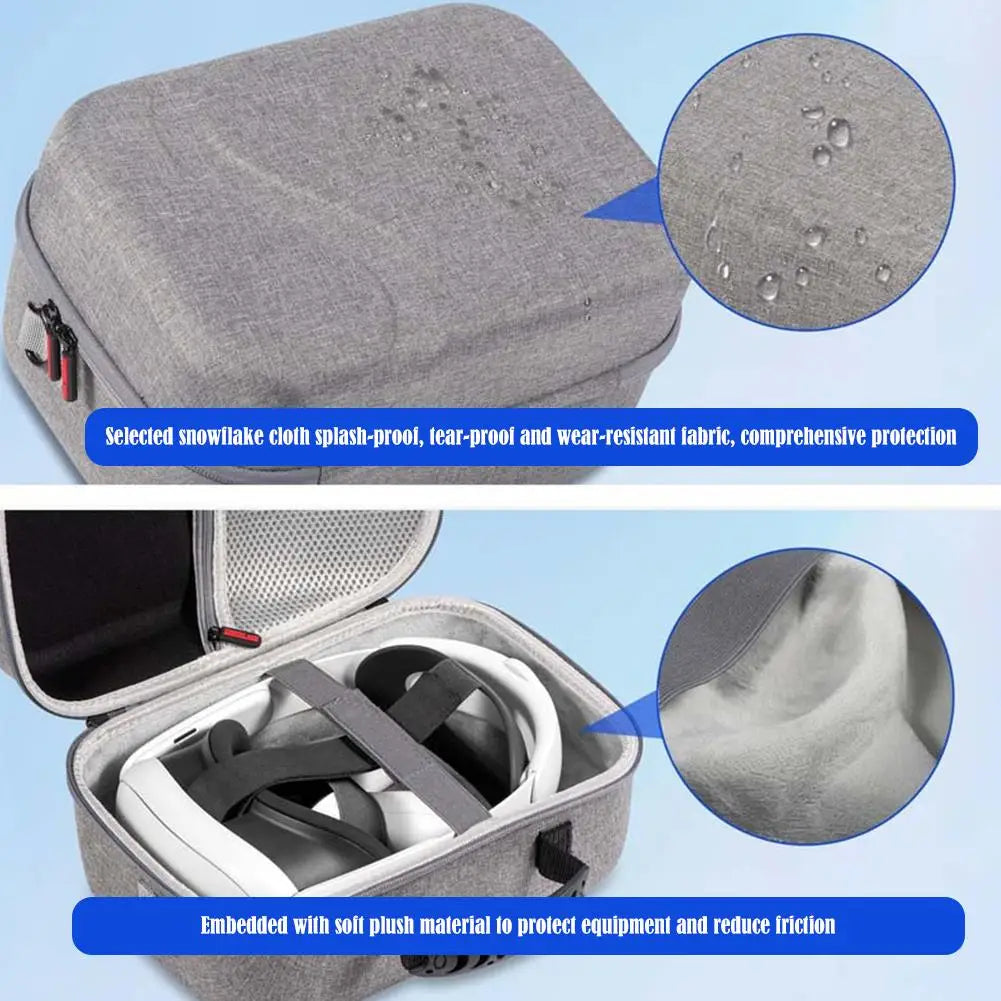 Housse de Transport pour BOBOVR M3 Pro, S3 Pro, Kiwi Elite & Grips Meta Quest 3