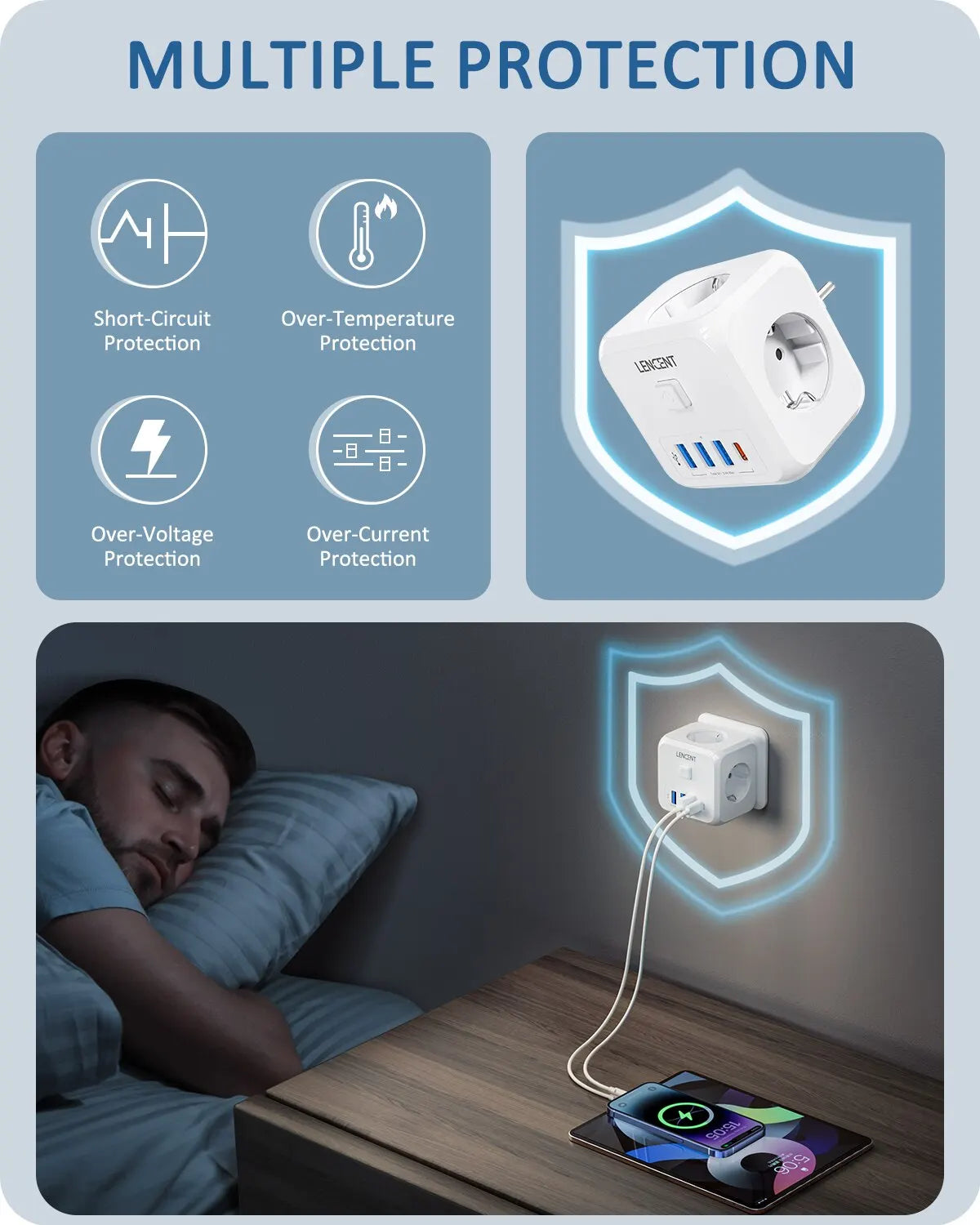 Multiprise Murale LENCENT 7-en-1 – 3 Prises AC, 3 Ports USB et 1 Port Type-C avec Interrupteur Marche/Arrêt