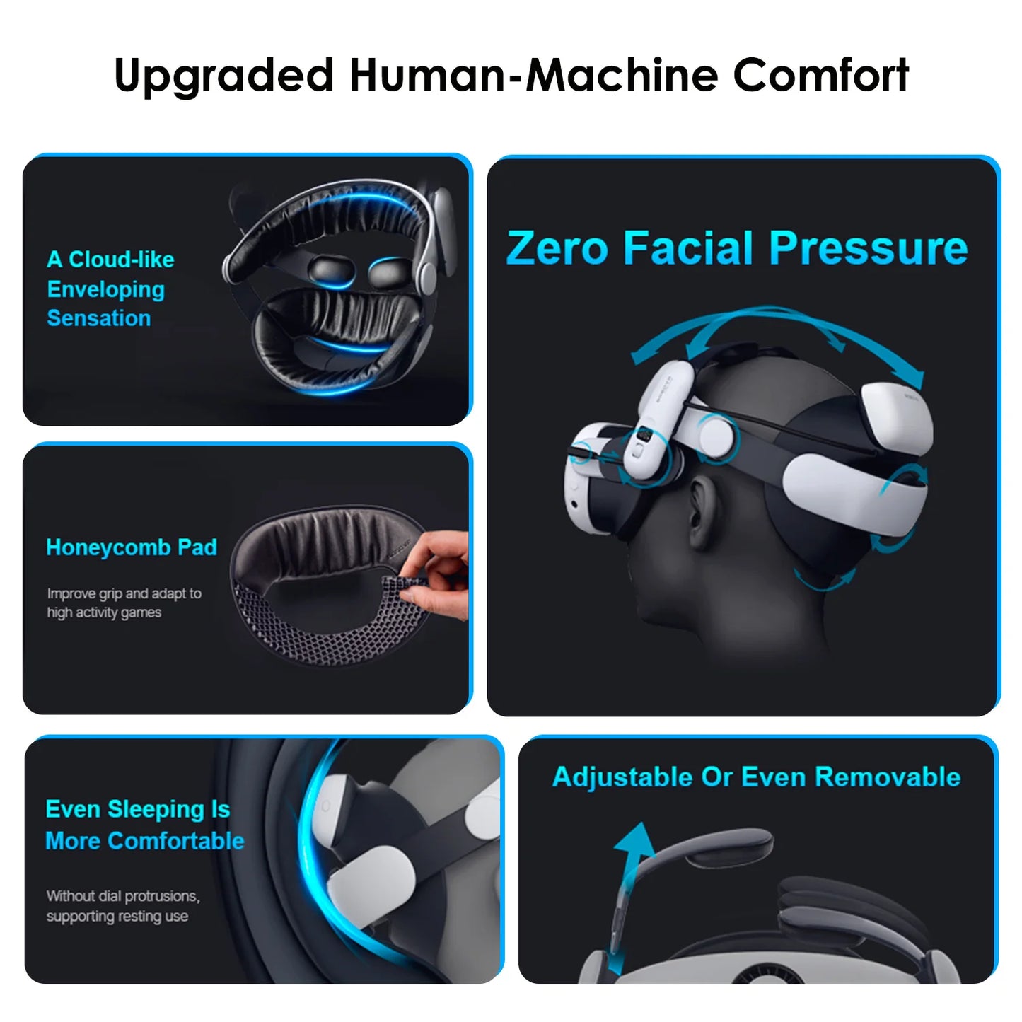BOBOVR S3 Pro Super Strap – Sangle VR Avec Batterie 10 000mAh et Climatisation Intégrée pour Meta Quest 3/3S