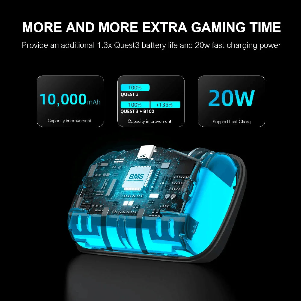 BOBOVR S3 Pro Super Strap – Sangle VR Avec Batterie 10 000mAh et Climatisation Intégrée pour Meta Quest 3/3S