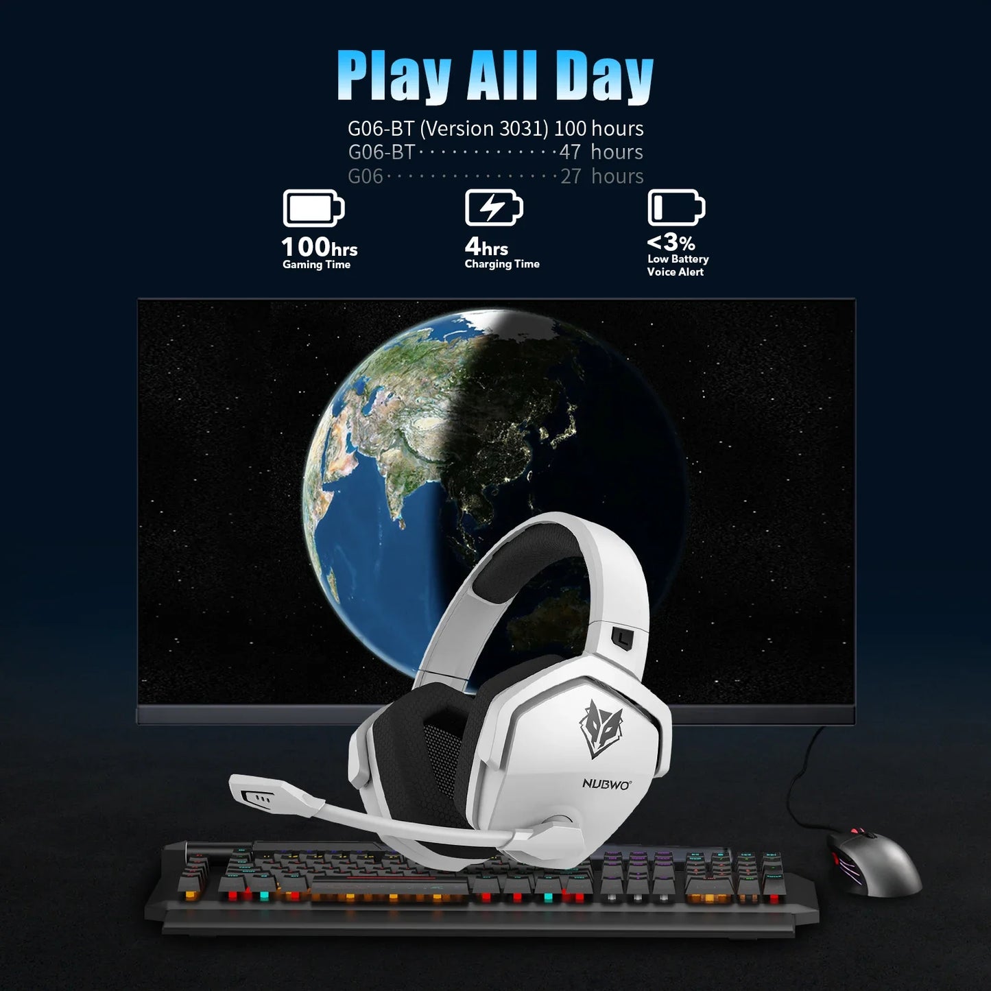 Casque Gaming Sans Fil NUBWO G06 – Double Connectivité 2.4GHz et Bluetooth avec Microphone pour PS5, PS4, PC, Mobile et Switch