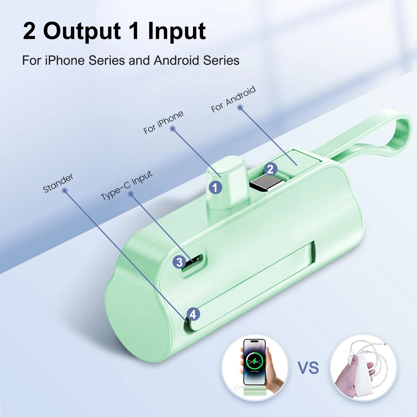 Mini Power Bank Portable 4500mAh – Chargeur Compact avec Double Ports USB-C pour iPhone 16/15 et Android