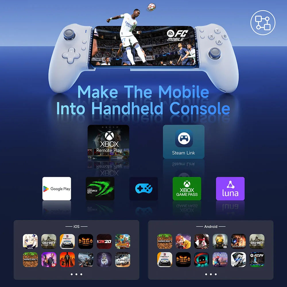 Manette EasySMX M15 – Contrôleur Mécanique avec Connecteur Type-C pour Smartphones Android et iPhone 15/16