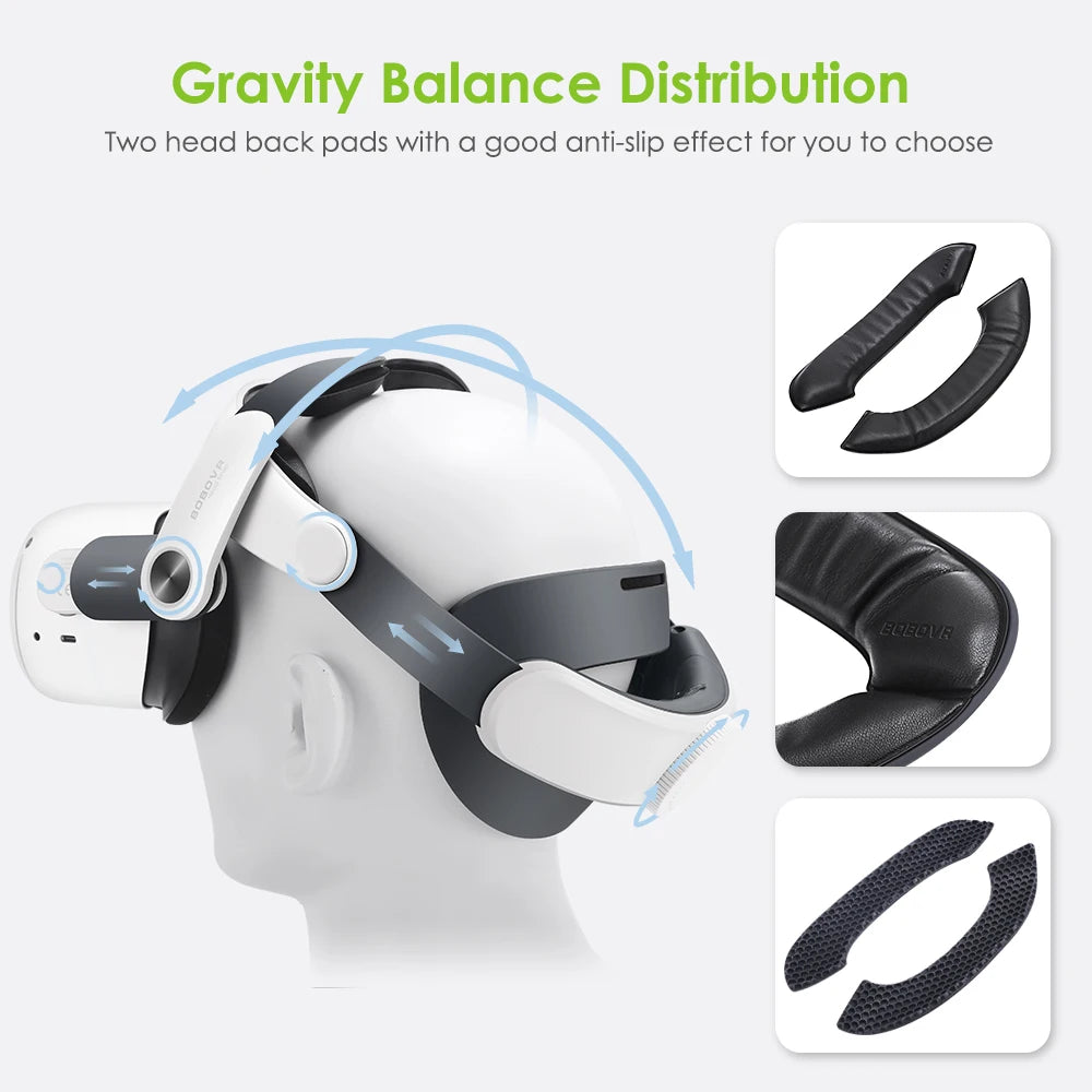 BOBOVR M2 Plus Head Strap – Sangle Elite avec Double Batterie pour Quest 2