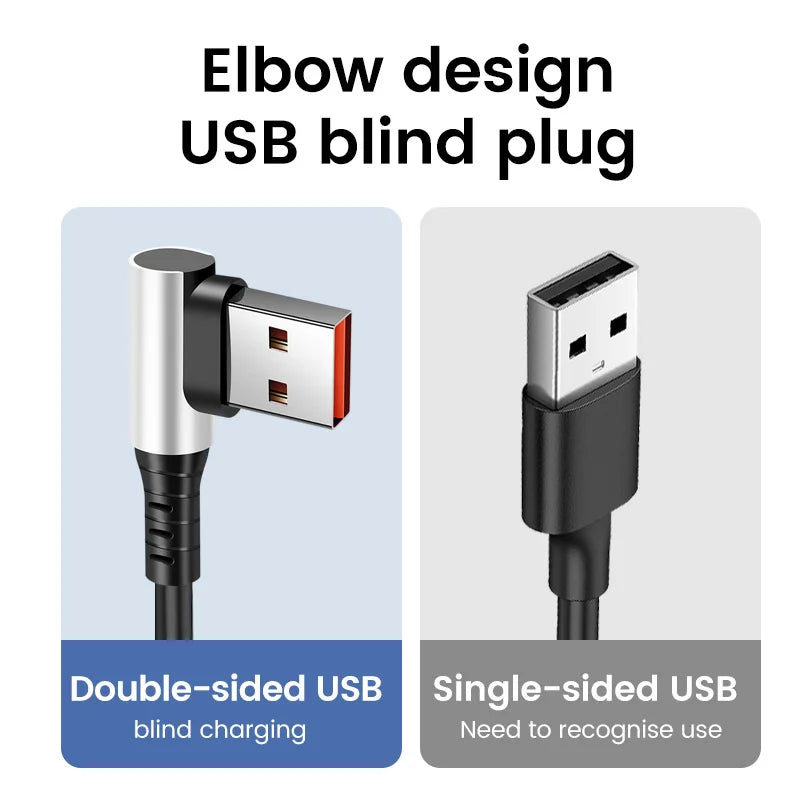 Câble USB Type-C 90° à Ressort – Charge Rapide 6A, Rétractable 0,35 à 1,6 m