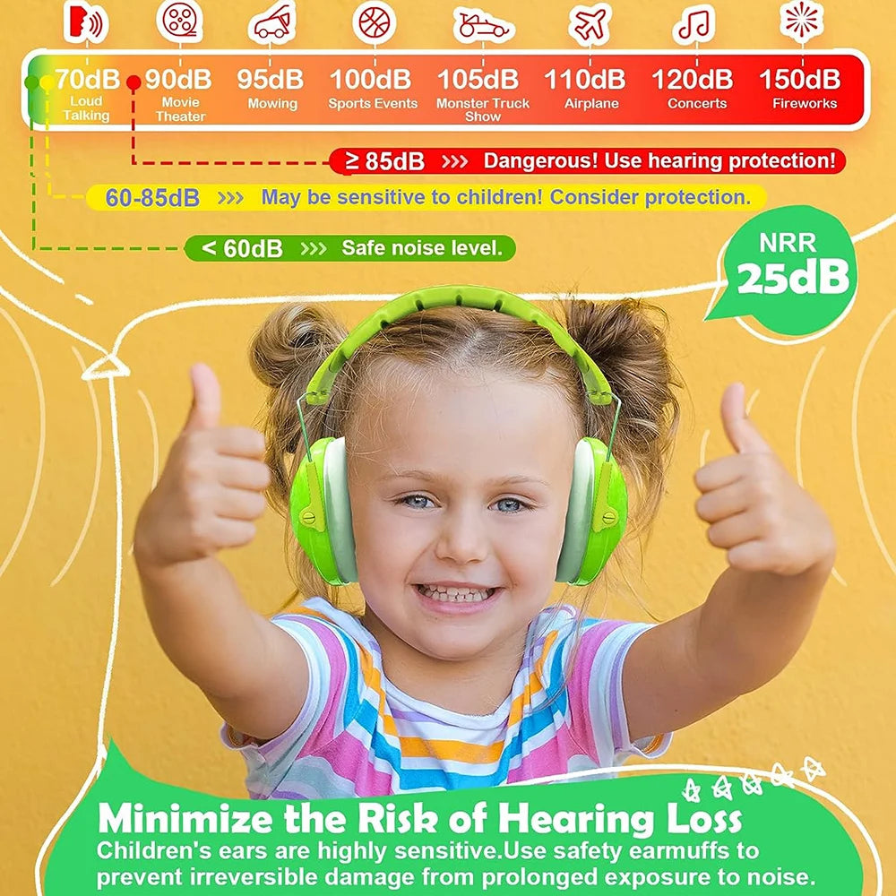 ZOHAN Protection Auditive pour Enfants – Casque Anti-Bruit pour Bébés, Enfants avec Autisme, Tout-Petits, Lecture et Sommeil