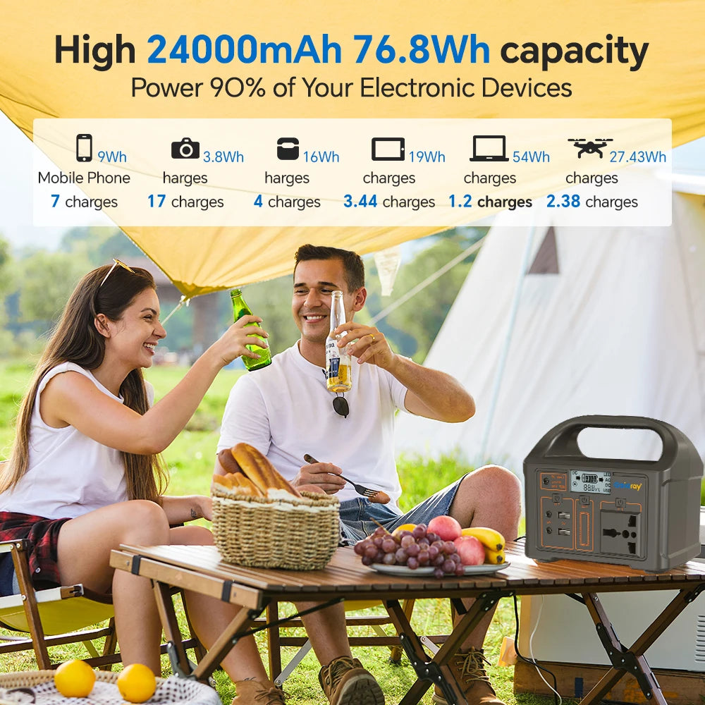 Station d’Énergie Portable 100W 24000mAh – Générateur Solaire LiFePO4 220V/110V pour Camping et Voyages