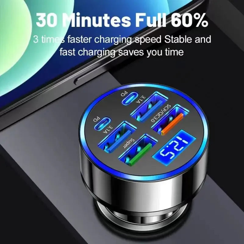 UYUXIO Adaptateur Chargeur de Voiture USB-C 6-en-1 – Double PD Super Rapide avec Affichage de Tension