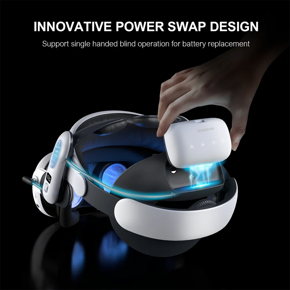 BOBOVR S3 Pro – Sangle de tête avec batterie 10 000 mAh et système de ventilation pour Meta Quest 3/3S