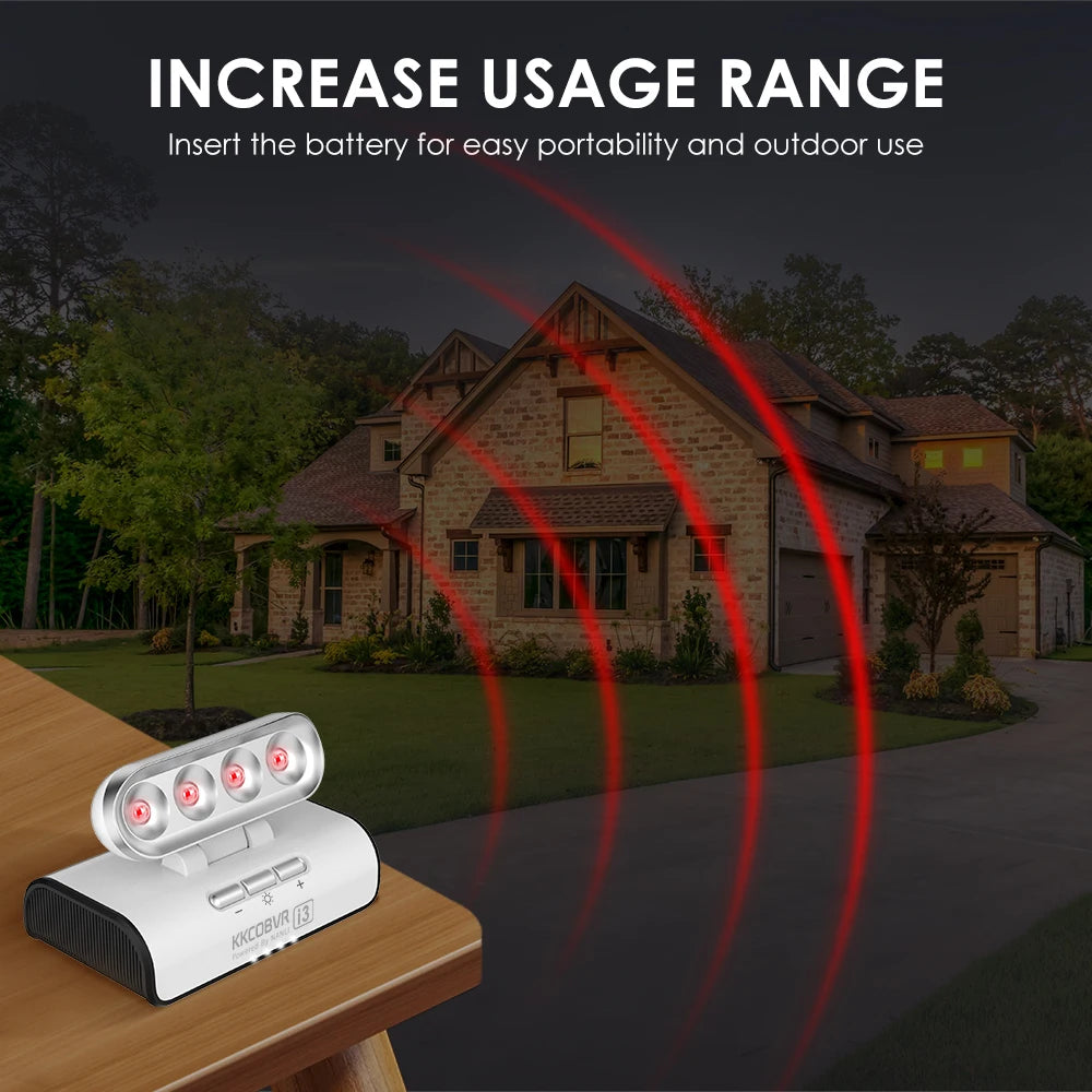 KKCOBVR i3 Lampe Infrarouge pour VR – Améliore le Tracking dans le Noir