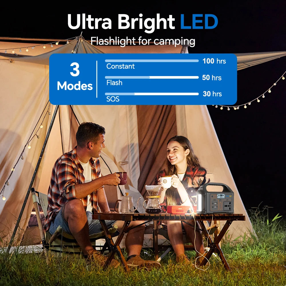 Station d’Énergie Portable 100W 24000mAh – Générateur Solaire LiFePO4 220V/110V pour Camping et Voyages