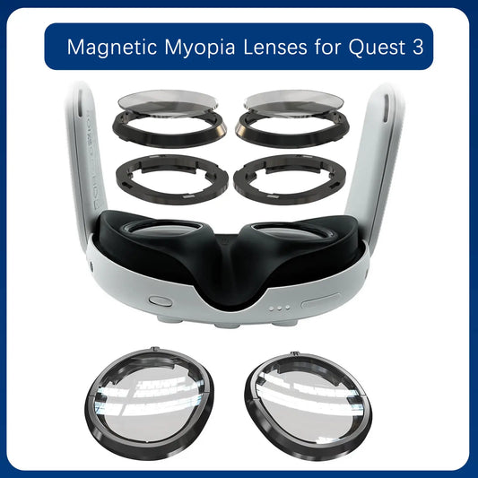 ontures Magnétiques Myopie pour Meta Quest 3 – Verres Correcteurs Anti Lumière Bleue